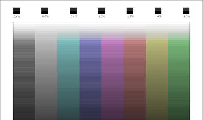 打印机颜色校正技巧与方法（解决打印机显示颜色不准确的问题）