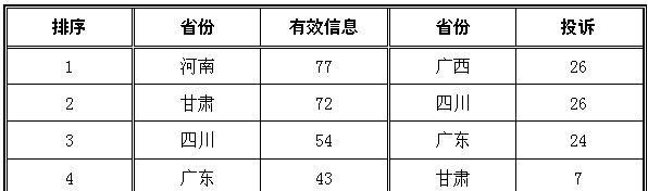 中央空调经常跳闸的原因及维修方法（探究中央空调跳闸原因）