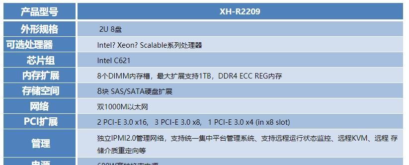 打印机代码2209故障分析与解决（探究打印机代码2209故障的原因及应对方法）