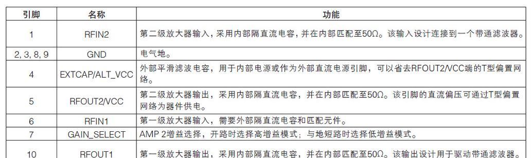 电磁炉抽水少的原因及解决办法（探究电磁炉抽水不畅的原因及如何解决此问题）