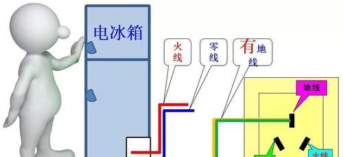 冰柜电线老化的处理方法（保障安全）