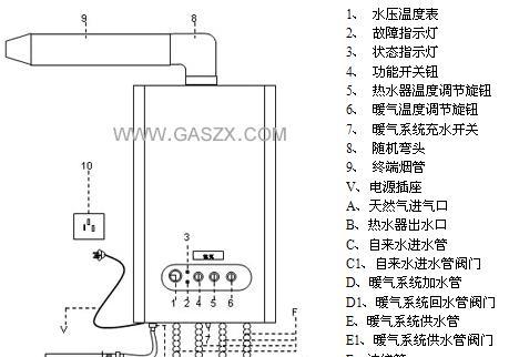 贝雷塔壁挂炉A04故障代码含义及解决方法（贝雷塔壁挂炉A04故障代码的原因和解决方案）