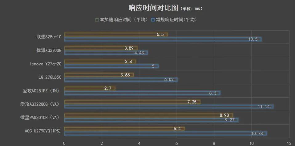 打印机价格波动大的原因（探究打印机价格波动的因素及市场变化）