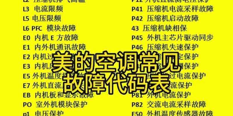 掌握美的空调常见故障代码，轻松解决维修难题（一站式指南助你快速排除故障）