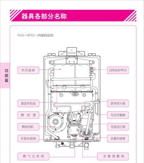 万和热水器E4故障分析维修（解决万和热水器E4故障的实用方法）