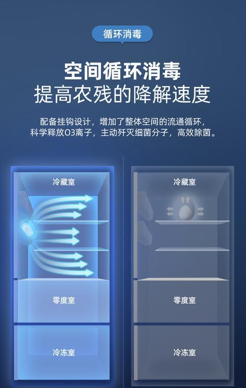冰柜清洗全攻略（彻底清洗冰柜）