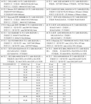 探索100寸电视的视觉盛宴（100寸电视尺寸和其带来的视觉震撼）