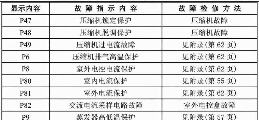 自制油烟机挂架的制作方法（简单）