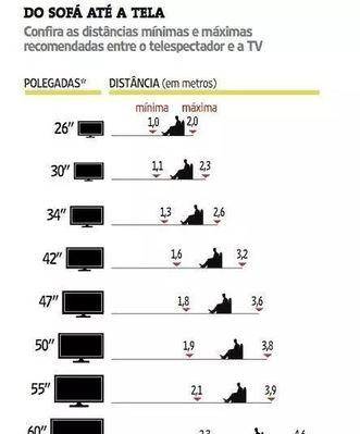 电视机尺寸的计算方法（了解电视机尺寸的背后故事）