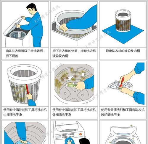 如何清洗空调室外机，保障其正常运行（简单易行的清洗步骤）