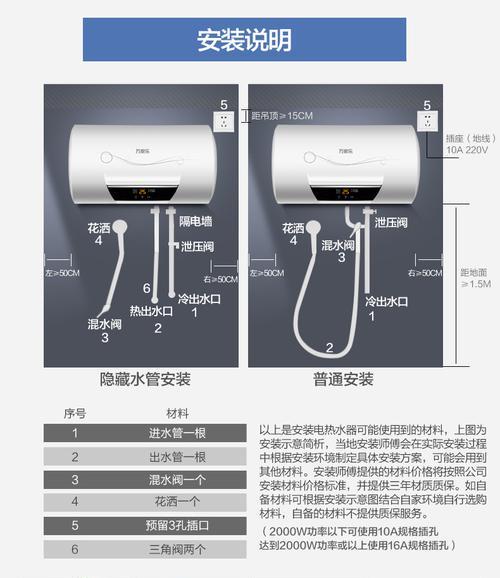 热水器加热开关的使用指南（掌握热水器加热开关方法）