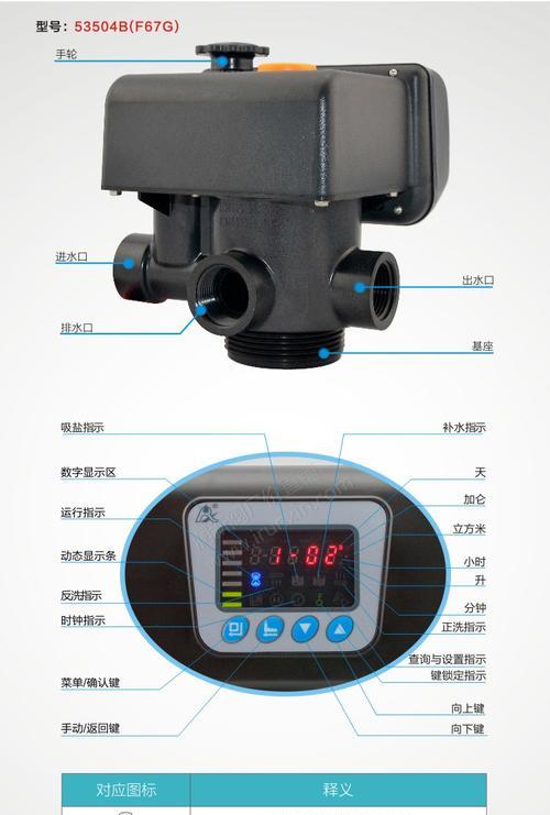 解析法罗力热水器F4故障及检修方法（深入探究法罗力热水器显示F4故障的原因和解决方案）