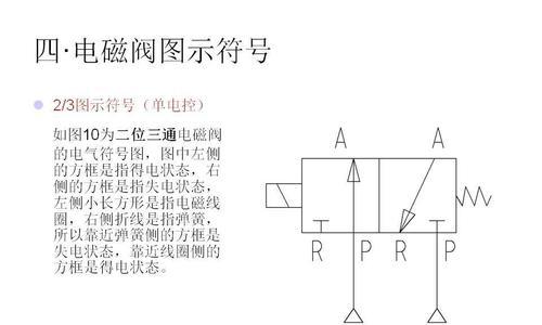 美菱冰箱电磁阀更换及故障维修详解（美菱冰箱电磁阀故障原因分析与修复方法）