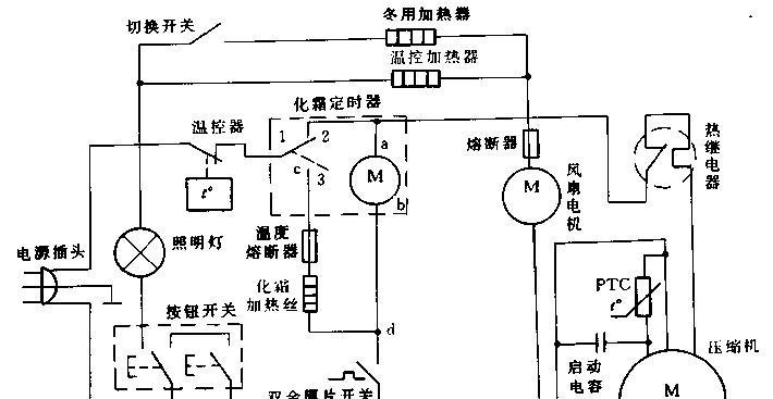 冰柜压缩机运行异常的处理方法（解决冰柜压缩机运行不好的问题的实用技巧）