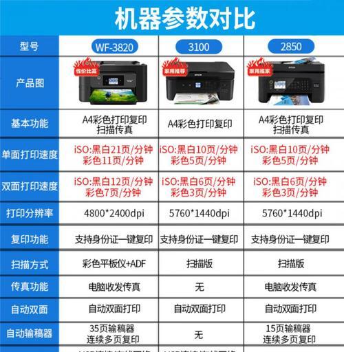 打印机连供系统常见故障及解决方法（从供墨问题到打印质量问题）