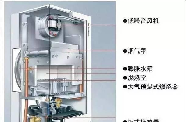 壁挂炉进水阀安装方法（简单可行的壁挂炉进水阀安装步骤）