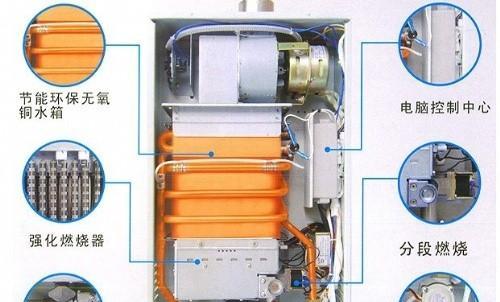 帅康热水器自动熄火故障维修指南（解决自动熄火问题的技巧和方法）