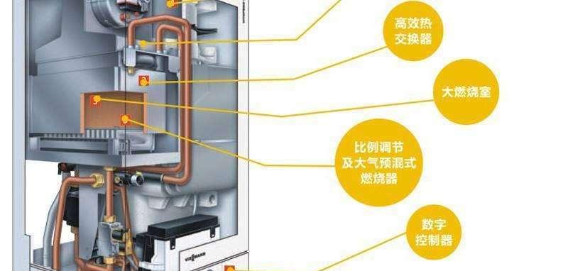 壁挂炉泄压问题及解决方法（安全使用壁挂炉的关键）