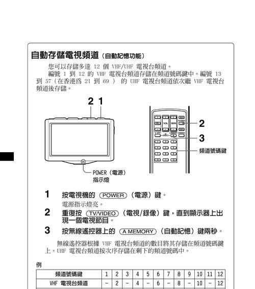 如何解决电视机晃眼问题（有效应对电视机晃眼）