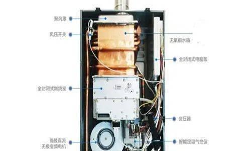 燃气热水器断火的原因及解决方法（了解为何燃气热水器会断火以及应对策略）