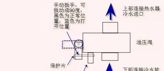 如何使用海尔热水器清洗油烟机（一步一步教你清洗油烟机）