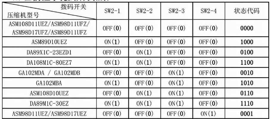 如何正确设置博士壁挂炉（博士壁挂炉安装步骤详解）