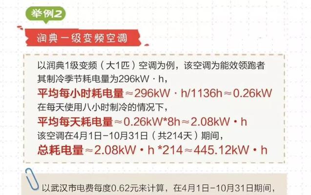 空调自动关机原因解析（探究空调自动关机的原因及解决方法）