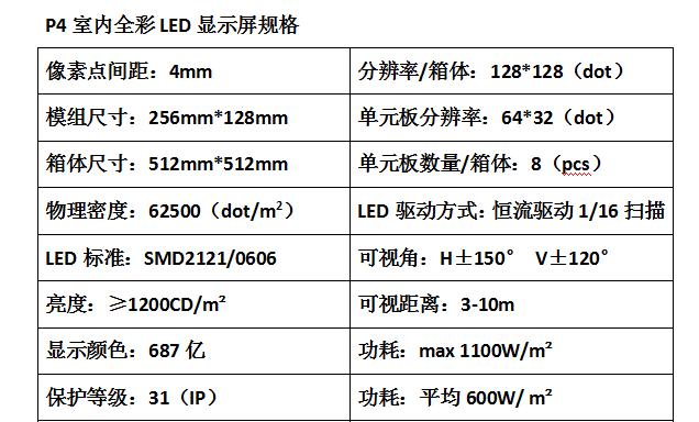 长虹空调显示P4故障及解决方法（探索长虹空调显示P4故障的原因和可行的解决方案）