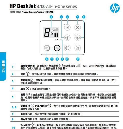 夏普空调P1故障代码解析（了解夏普空调P1故障代码）