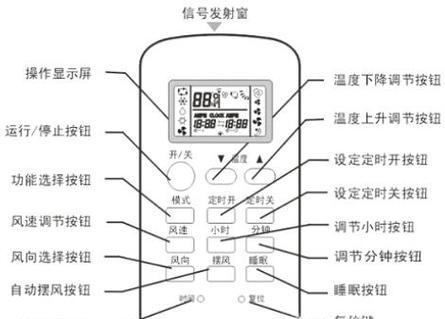 空调制冷跳闸的处理方法（解决空调制冷跳闸问题）