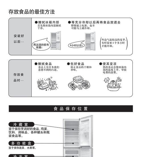 冰柜蔬菜储存方法大全（保鲜从冰柜开始）