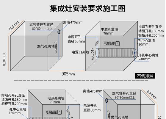 如何解决集成灶过热保护问题（有效的方法和技巧）