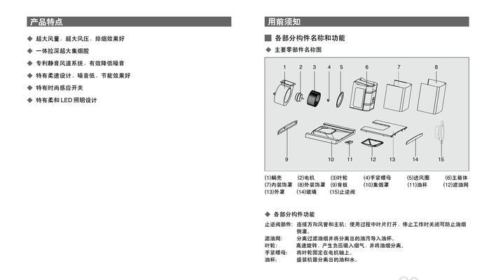 油烟机窜油烟的处理方法（解决油烟机窜油烟问题的有效措施）