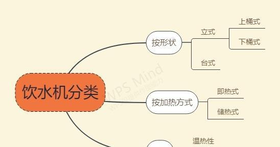 饮水机排水不畅的原因及解决方法（排水不畅的饮水机困扰你）