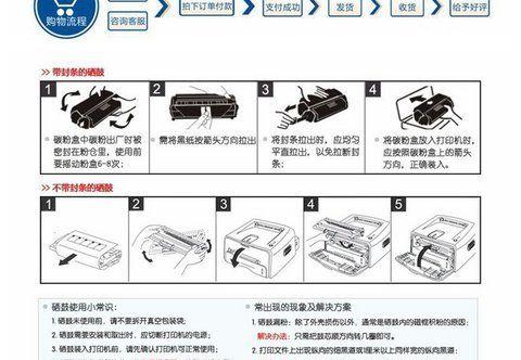 解决复印机SC392错误的有效方法（应对复印机SC392错误的实用技巧）