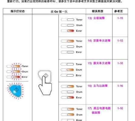 投影仪灯闪烁的原因及解决方法（揭秘投影仪灯闪烁背后的问题及有效解决方案）