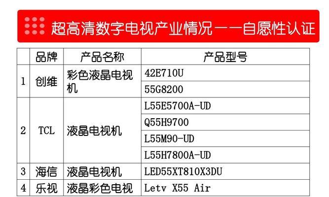 电视机突然起火，勿慌张，这可能是其中一个原因（保养不当导致电视机突然起火）