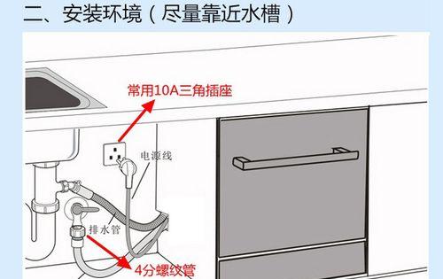 全自动洗碗机的维修与保养方法（解决洗碗机故障）