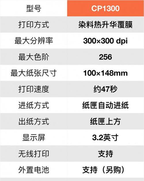 解决打印机出现字母乱码的问题（如何处理打印机字母乱码及常见解决方法）