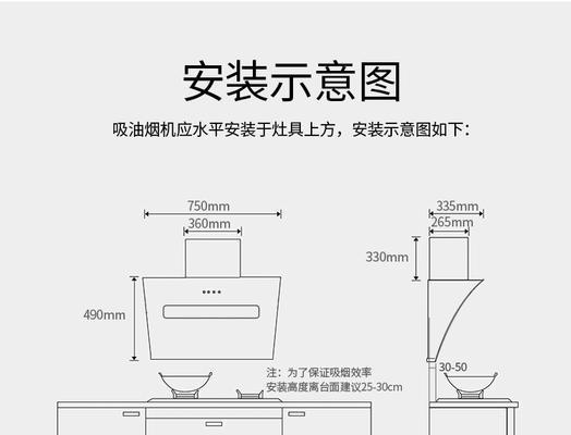 如何彻底清洗家用油烟机（省力又干净）