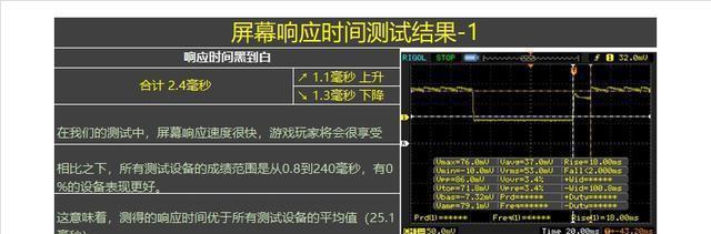 如何应对显示器阴阳屏问题（解决显示器阴阳屏的实用方法及注意事项）