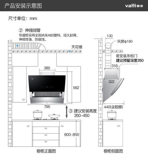 如何正确清洗百兰仕油烟机（百兰仕油烟机清洗小贴士及步骤）