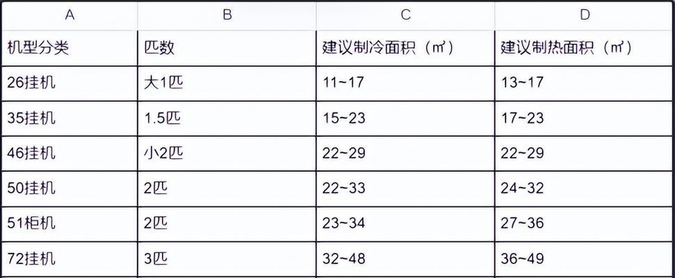 全面解析2024年最好用的硬盘数据恢复软件排行榜（探寻数据恢复利器）