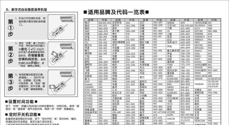 路由器恢复出厂设置后的操作指南（一步步教你重新设置你的路由器）