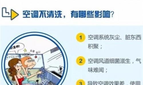 解决空调不制冷的维修方法（如何修复不制冷的空调及预防维护技巧）