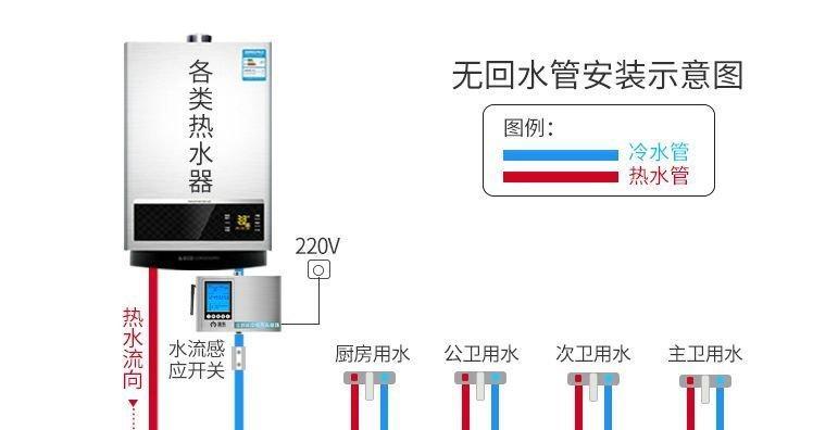 夏普热水器E1故障原因分析（探究夏普热水器E1故障的根源）