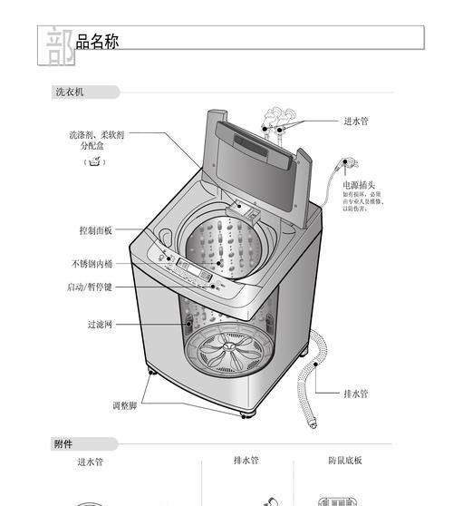 小天鹅洗衣机密封胶圈拆装方法（轻松学会小天鹅洗衣机密封胶圈的拆卸和安装技巧）