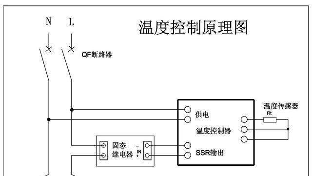 金挚空调显示P1原因解析（金挚空调P1故障排查与解决方法）