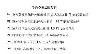 解读洗衣机R8故障代码及排除方法（详解R8故障代码意义及有效解决方法）