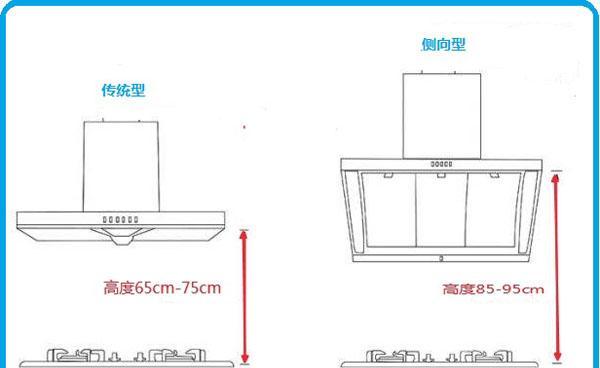 老试油烟机安装方法（安装老试油烟机的步骤及注意事项）